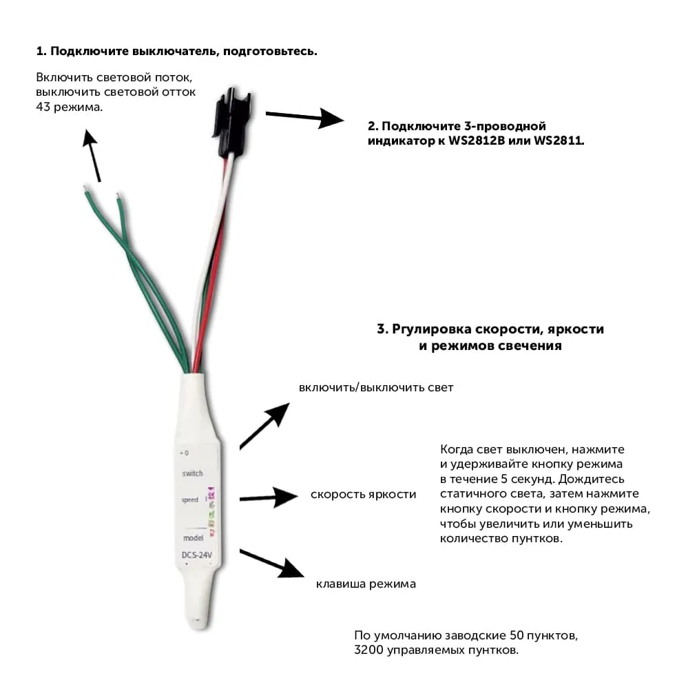 Контроллер Wave Push (24V, Push switch)